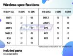 Mikrotik hAP ac² - Gambar 4