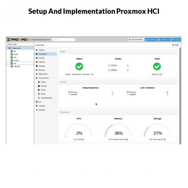 Jasa Konfigurasi Setup And Implementation Proxmox Replication ( Configuration On Remote Class Meeting ) Harga Per Node Server